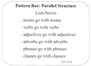 Grammar Graphic "Parallel Lists" by Janice Heck